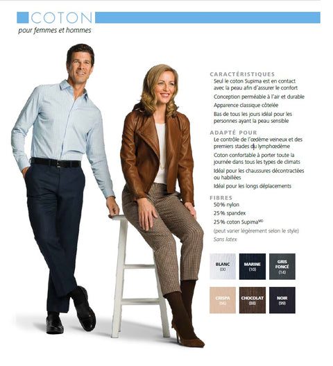 Bas de compression mollet pour femme 20-30mmhg Sigvaris 232 Coton