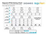 Bas de compression 15-20mmhg Sigvaris 840 Soft Opaque pour femme (Mollet)